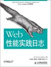 web性能实践日志