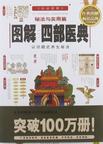 图解四部医典