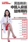 冀连梅谈：中国人应该这样用药