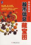 股市信息藏宝图