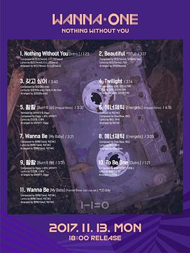 Wanna One GO 第二季