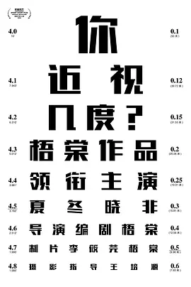 你近视几度？